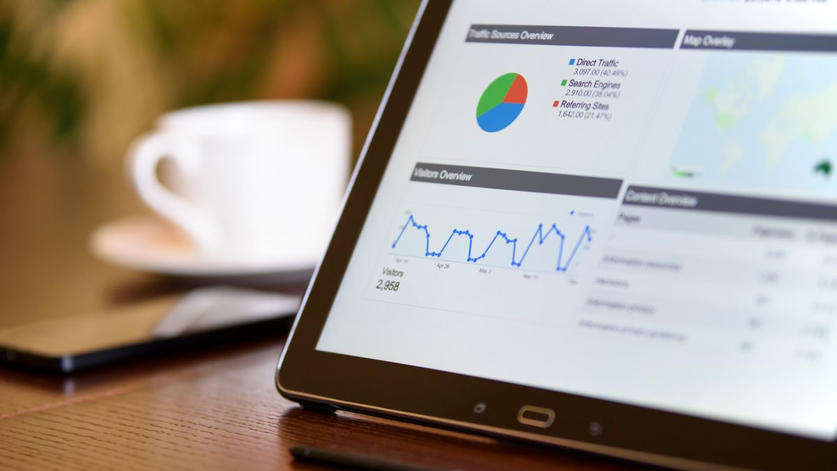 Tablet apoyada en una mesa de madera con un panel de analítica en pantalla: gráfico circular, gráfico de líneas, un mapa y una tabla, con una taza de café detrás